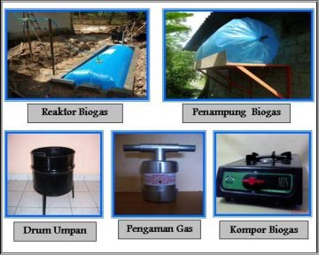energi biogas