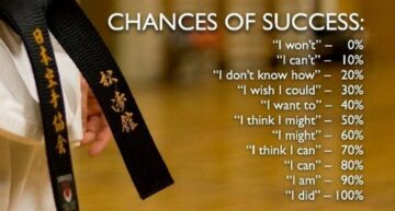 Motivasi Hidup