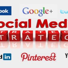 sosial media marketing