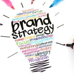 strategi branding