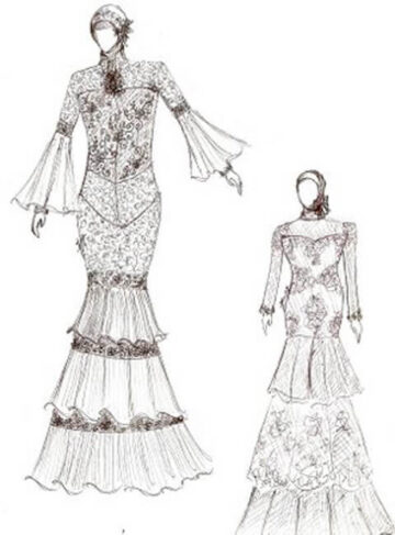 desain pakaian