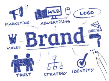Brand Bisnis