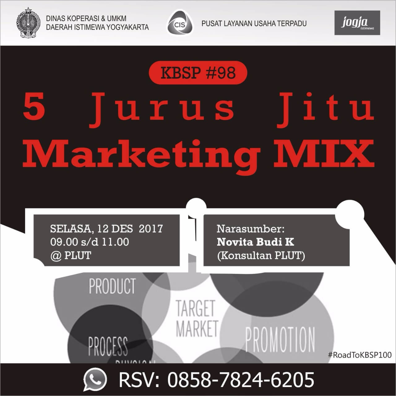5 Jurus Jitu Marketing Mix Untuk Pelaku UKM