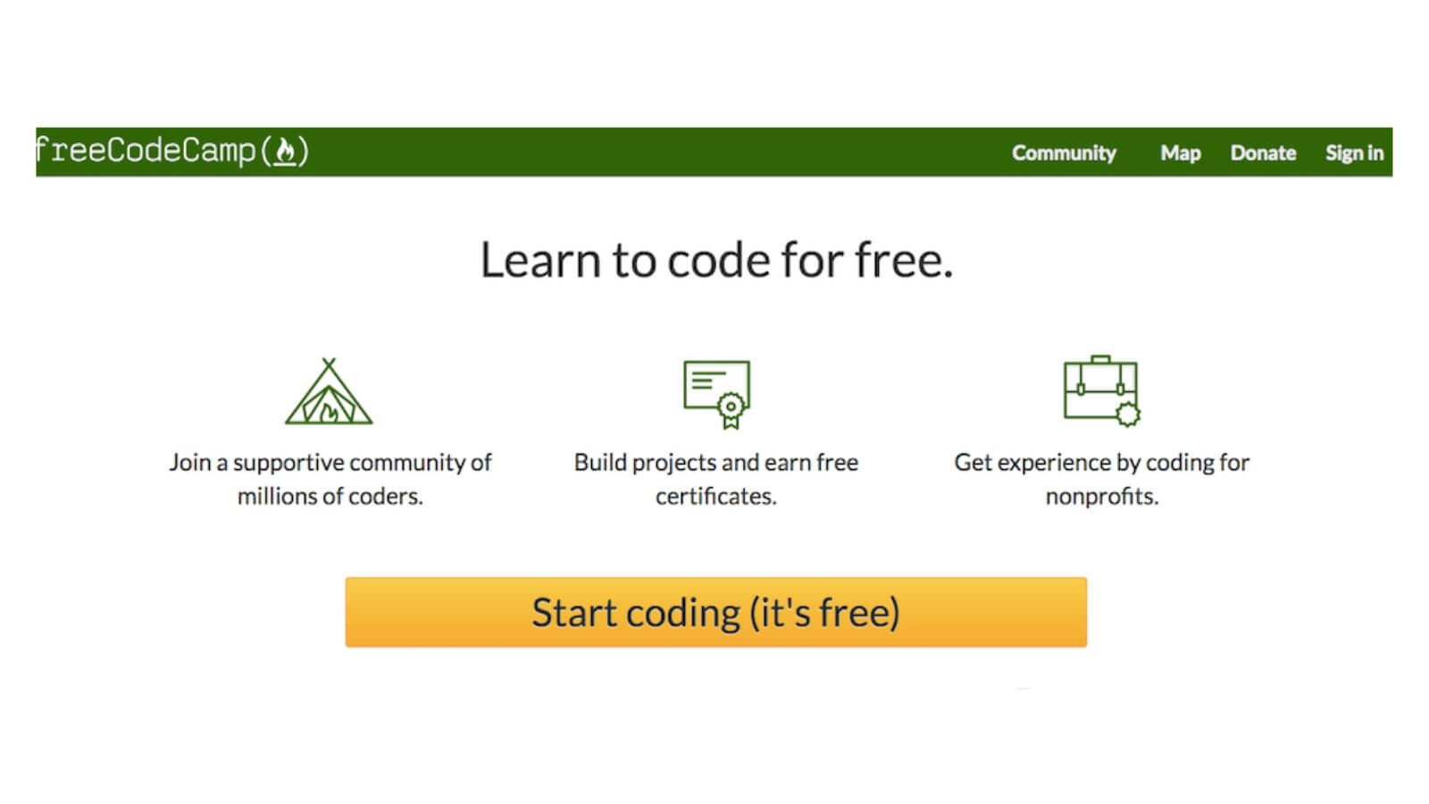 Belajar Coding Secara Online Melalui 5 Website Berikut