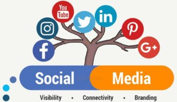 Ini-Dia-Pengaruh-Sosial-Media-Pada-Bisnis-Di-Era-Milenial