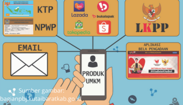 Bela Pengadaan Program Pemerintah Untuk Menstimulus UMKM