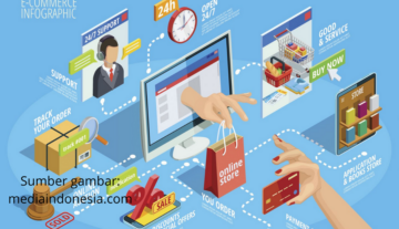 Perkuat Digitalisasi UMKM Sekarang, Apa Keuntungannya